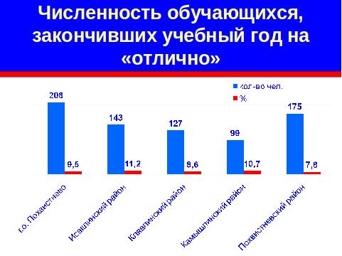 avgustovskaya_konferenciya_13.jpg