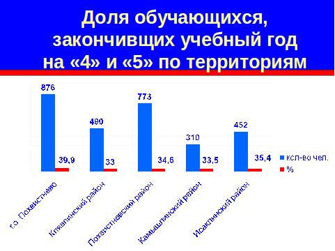 avgustovskaya_konferenciya_14.jpg