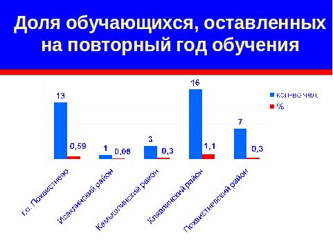 avgustovskaya_konferenciya_15.jpg