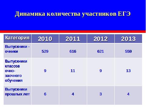 avgustovskaya_konferenciya_17.jpg