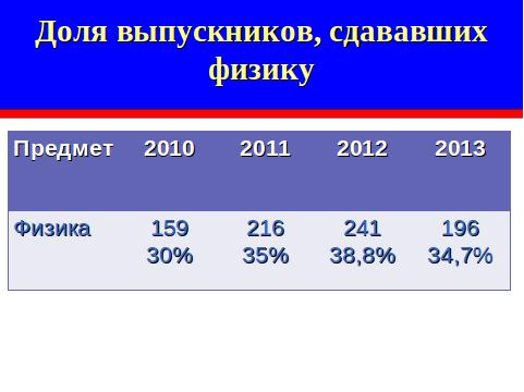 avgustovskaya_konferenciya_20.jpg