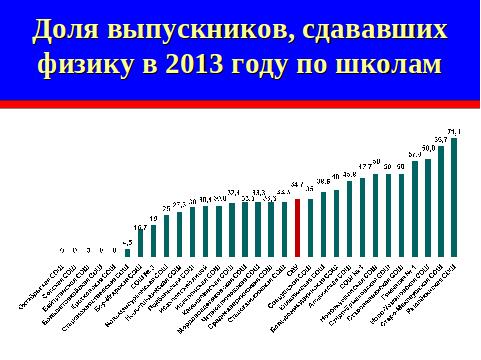 avgustovskaya_konferenciya_21.jpg